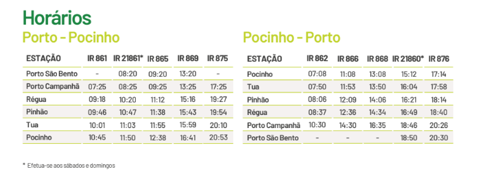 Horaires 2024 du train MiraDouro